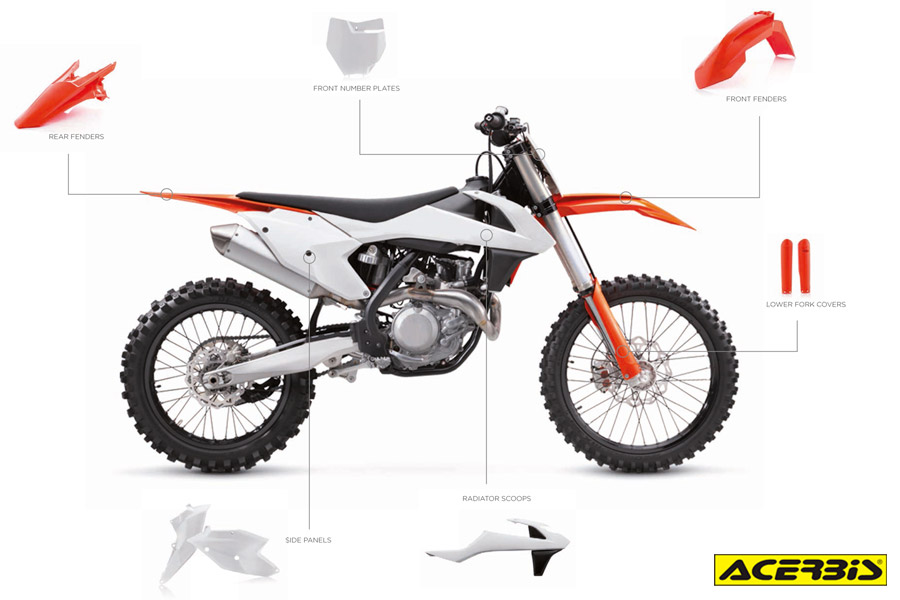 https://www.acerbis.sk/fotky56996/acerbis-replica-plastics-ktm.jpg